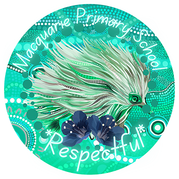 Respectful